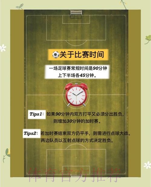 如何预测世界杯比分的最佳安全策略