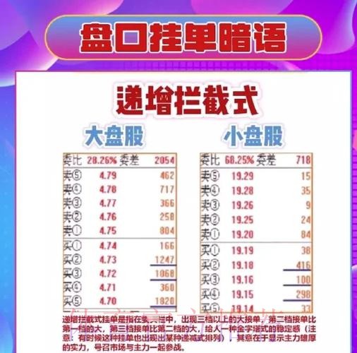 如何进行世界杯盘口开户全攻略 如何进行世界杯盘口开户全攻略